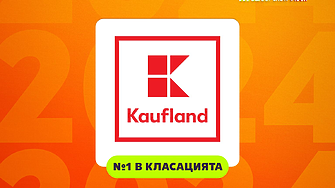 За трета поредна година: Kaufland е най-добрият работодател у нас