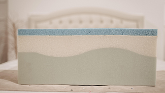 Матраци за $55 млрд. са произведени през 2024 г. Какви видове и размери се купуват?