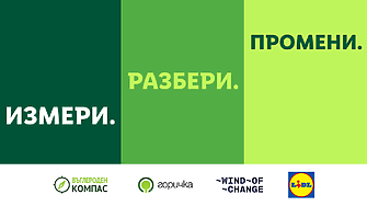 Първата платформа за измерване на личния въглероден отпечатък стартира у нас