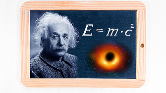 01.07.1905 г.: Алберт Айнщайн представя Теорията на относителността