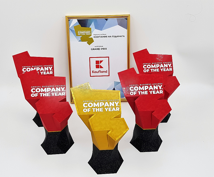 Kaufland България с най-много отличия в конкурса Компания на годината