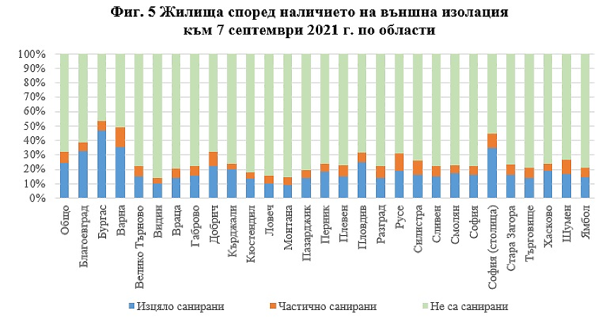 НСИ