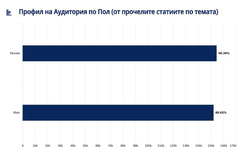 Сенсика