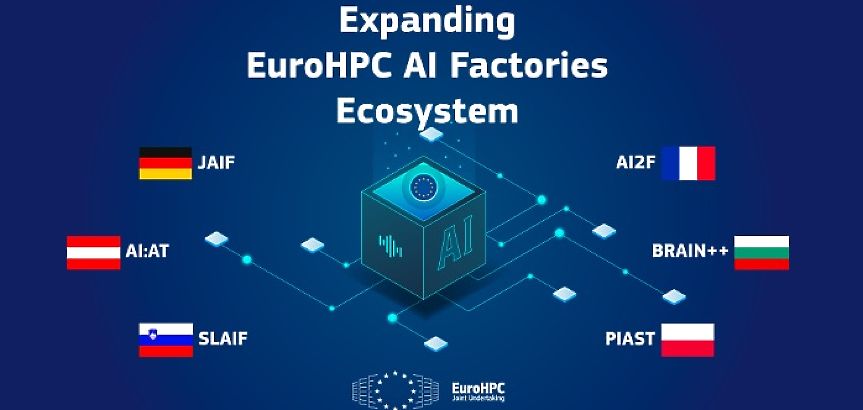 България ще е дом на една от шестте нови AI фабрики на ЕС