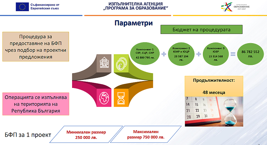 Инвестират над 86 млн. лв. в дуалното обучение