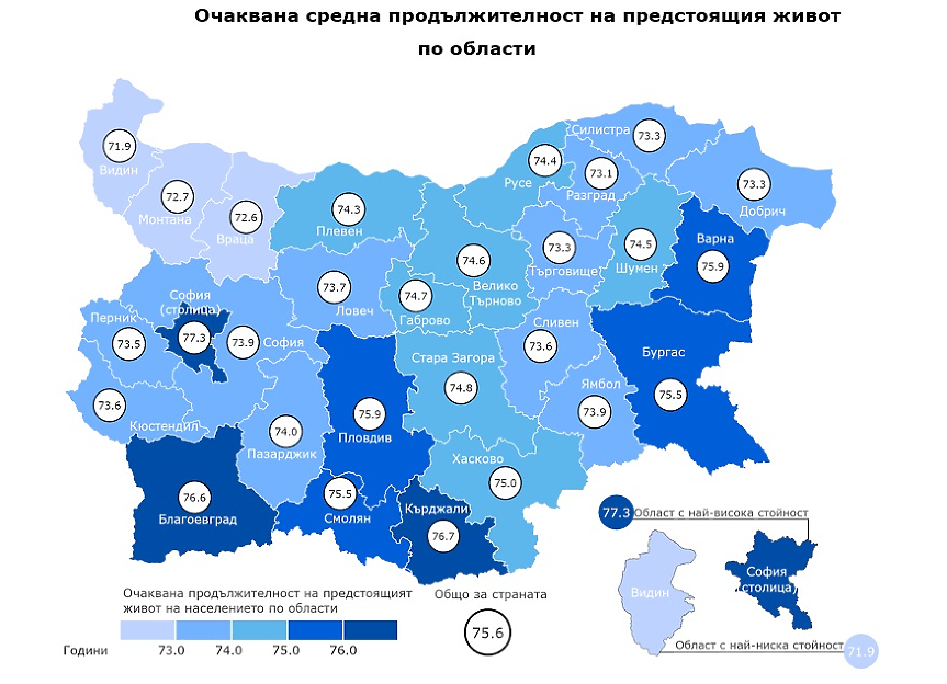 НСИ