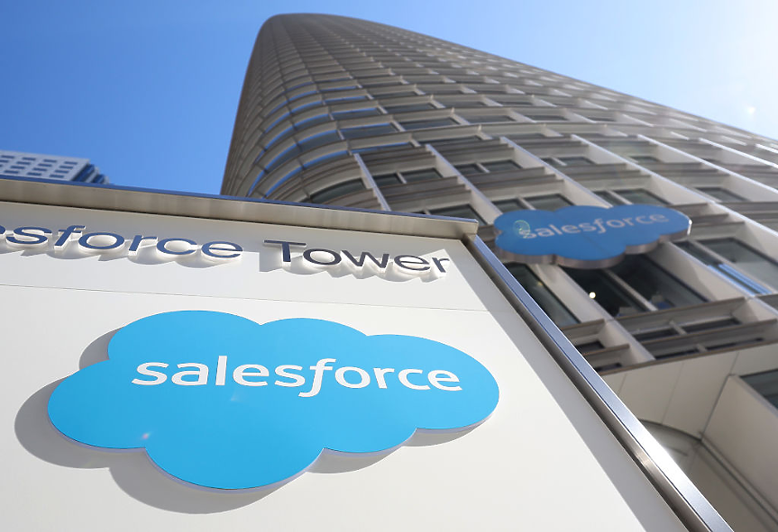 Salesforce е заменила 4 000 служители с AI агенти