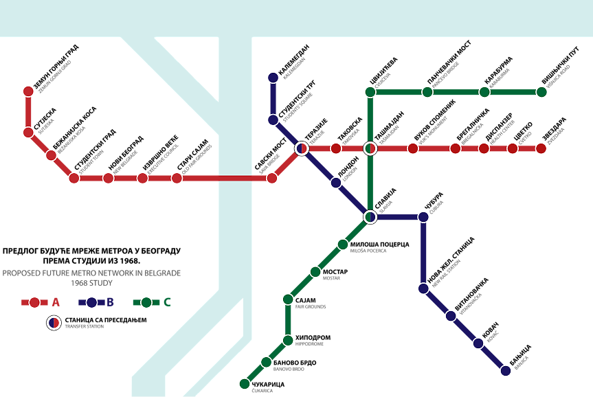 Проект за белградското метро от 1968&nbsp;г.; ©Wikipedia