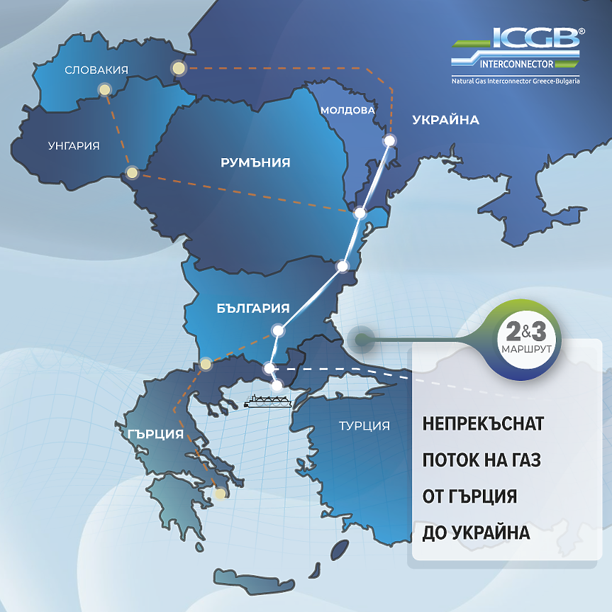 Маршрут 2 и 3 от Гърция през България през Украйна; ©ICGB