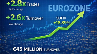 30% повече нови инвеститори на БФБ в първия месец в еврозоната