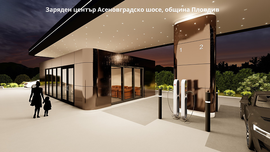 ©Министерство на транспорта и съобщенията