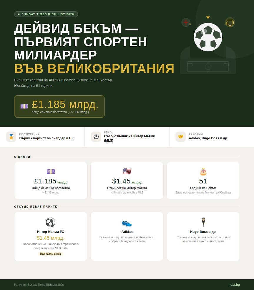 dbr.bg-image
