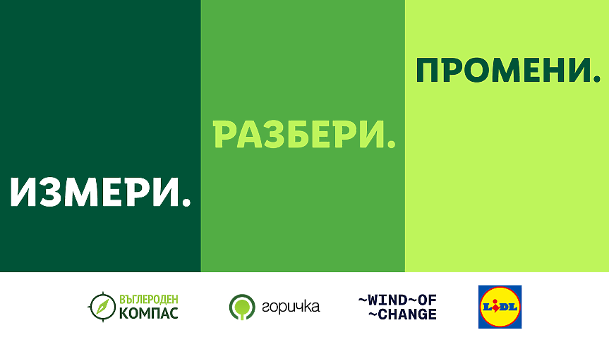 Първата платформа за измерване на личния въглероден отпечатък стартира у нас