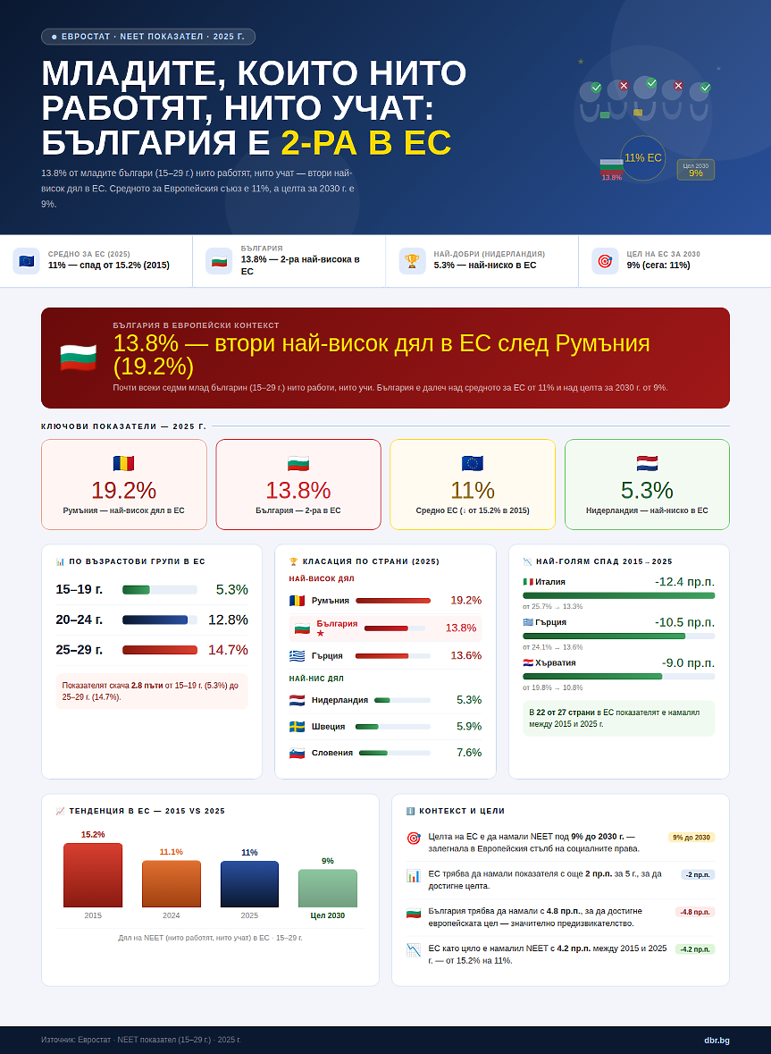 dbr.bg-image