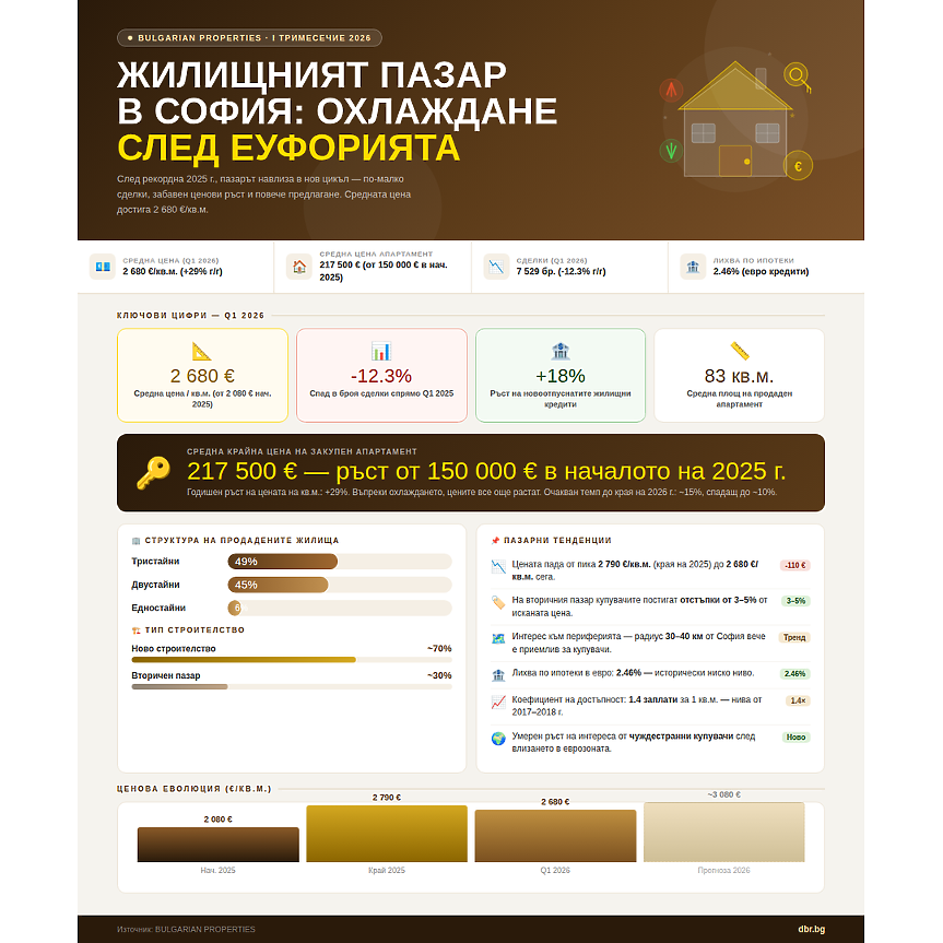 dbr.bg-image
