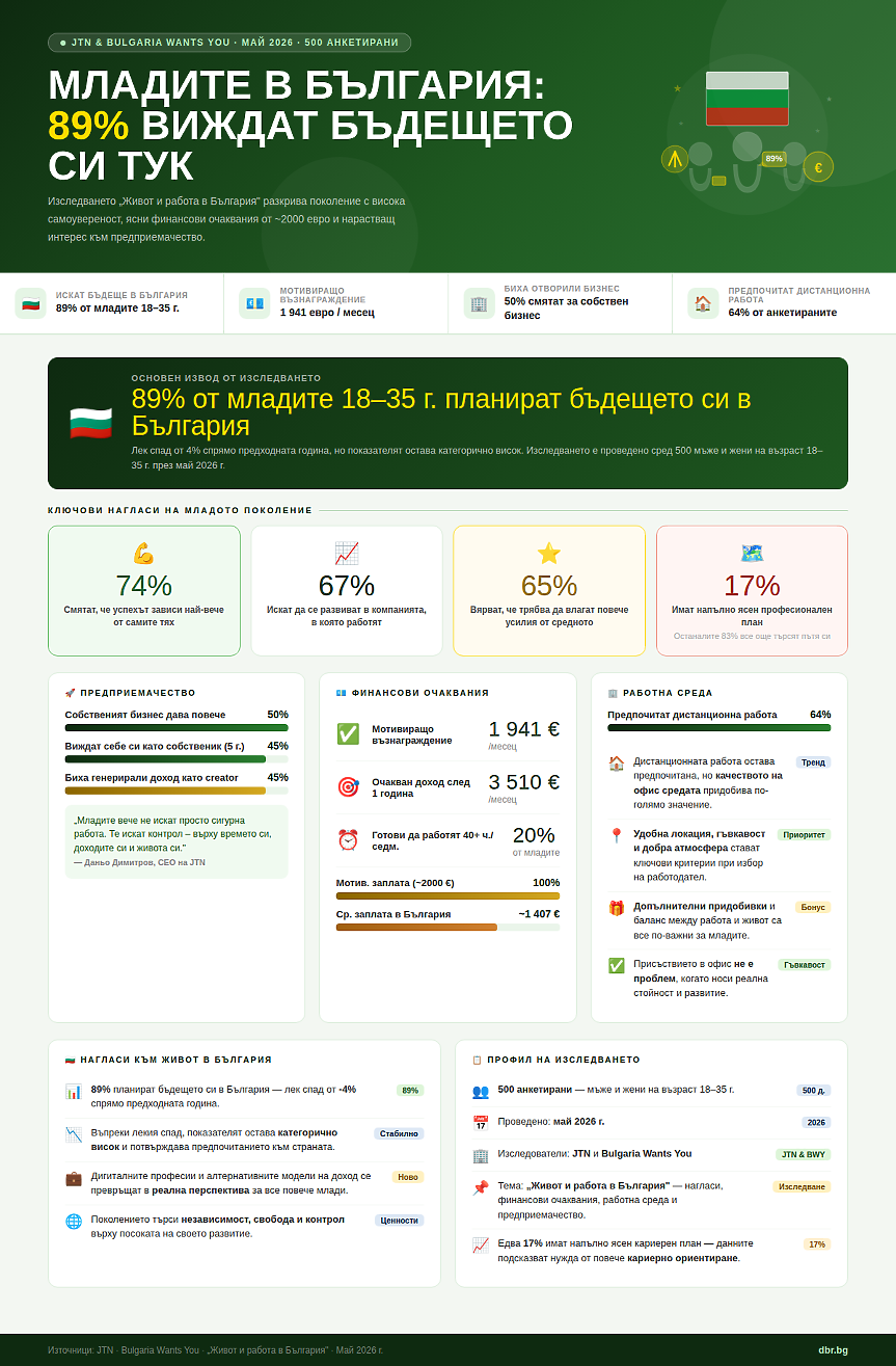 dbr.bg-image