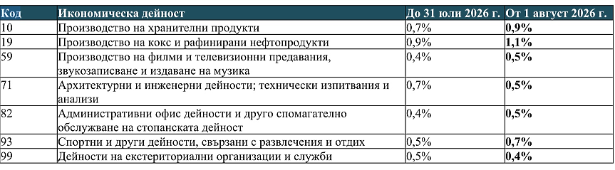 dbr.bg-image