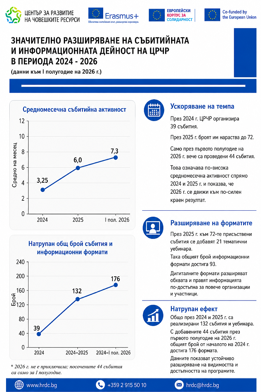 dbr.bg-image